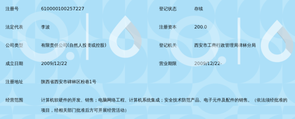 陕西网博信息科技_360百科