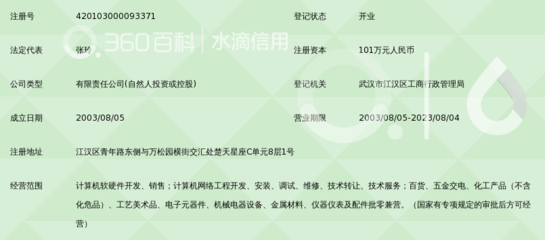 武汉天健军卫网络技术开发_360百科